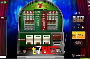 Exclusive Offers t7bet